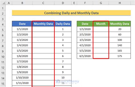 monthly sata